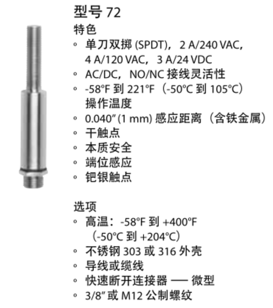 艾默生 topworx GO Switch感應開關(guān)